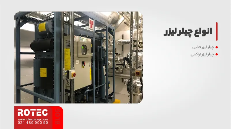 انواع چیلر دستگاه لیزر 2 Types of laser machine chillers 03 3 11zon