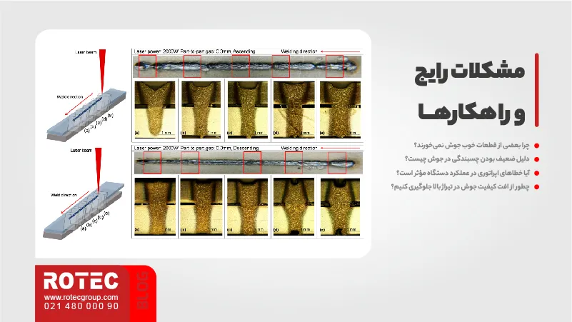 مشکلات رایج و راهکارها