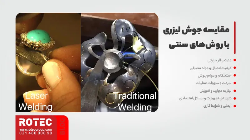 laser welding in the production of rhinestones 04 5 11zon