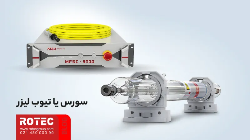 Laser cutting machine buying guide6 7 11zon