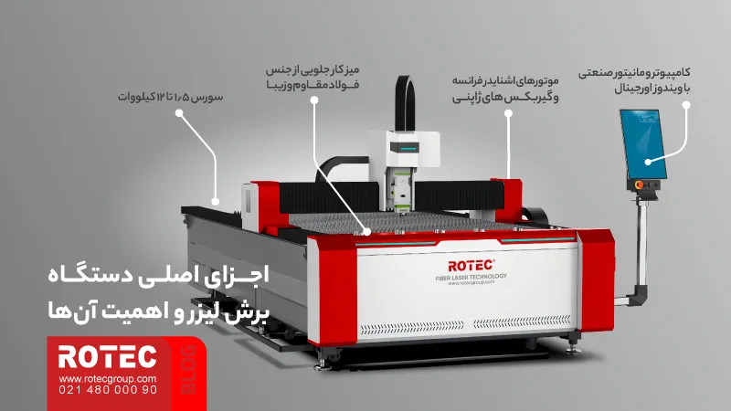 Laser cutting machine buying guide8 9 11zon