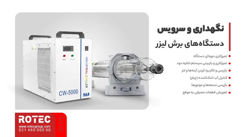 Non metal laser cutting machine 06 7 11zon