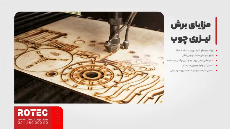 Non metal laser cutting machine.jpg12 3 11zon