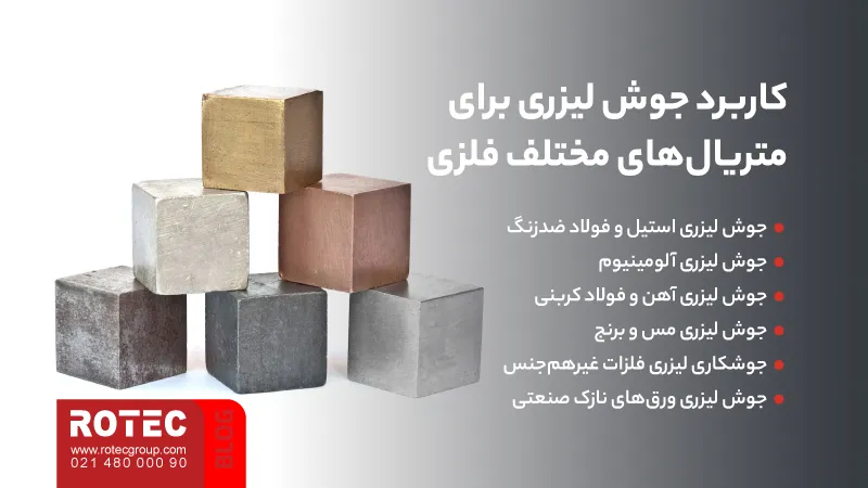 کاربردهای دستگاه جوش لیزری؛ انتخاب هوشمندانه صنایع پیشرفته 10 Applications of laser welding machine13 14 11zon