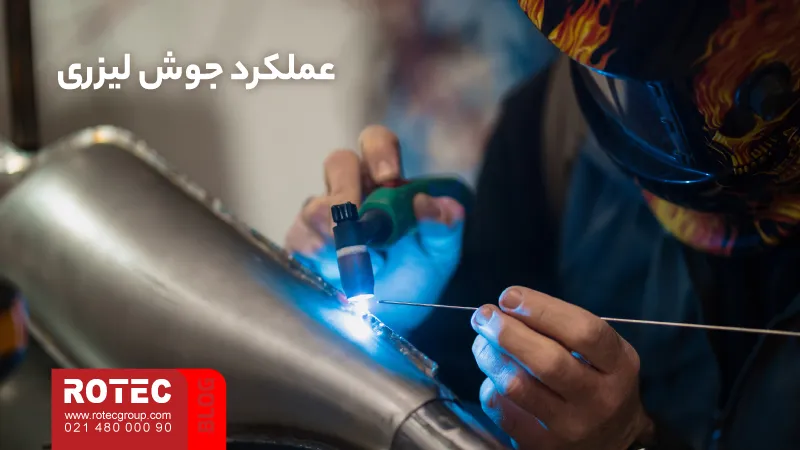 انواع دستگاه جوش لیزر؛ راهنمای انتخاب مدل مناسب برای کسب و کار شما 2 Types of Laser Welding Machines3 2 11zon