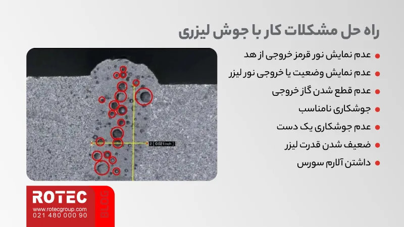 دستگاه جوش لیزری چیست؟ راهنمای جامع تکنولوژی، کاربرد و خرید 12 What is a laser welding machine18 4 11zon